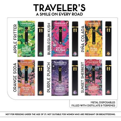 Traveler’s Disposable