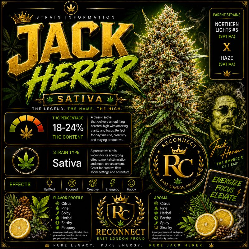 Pre Roll x2  |Jack herer  | Outdoor