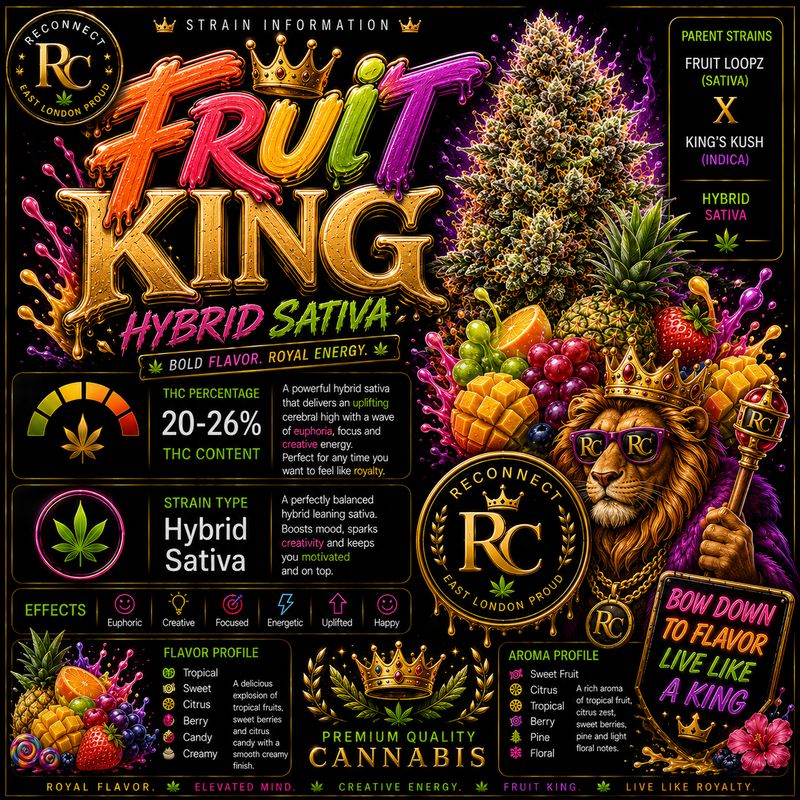 3G | Fruit King |  Indoor