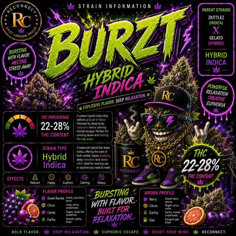 1G | Burzt | Greenhouse