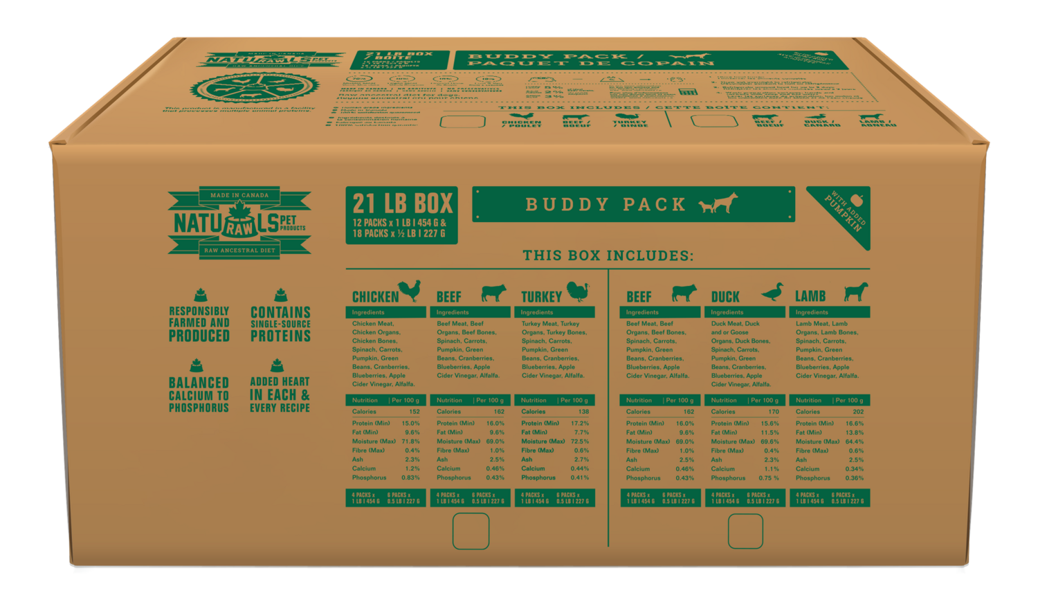 NatuRaw Frozenls - Buddy Basic Box Raw Frozen Food for Dogs with Chicken, Beef & Turkey