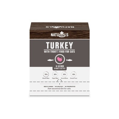 NatuRaw Frozenls - Turkey & Trout Raw Frozen Food for Cat