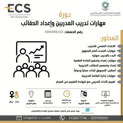 مهارات تدريب المدربين وإعداد الحقائب مهارات تدريب المدربين وإعداد الحقائب