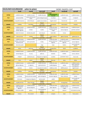 Plateau Complet (Menu Gourmand + entrée + fromage + dessert)