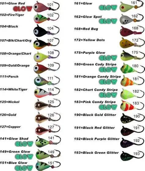 K&amp;E Pelkie Tung #12 Bluglo