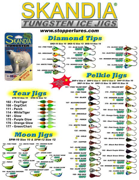 K&amp;E Pelkie Tungsten #12 Orggld