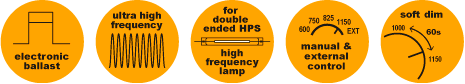 Светильник для теплиц Gavita 1000e DE (Double Ended HPS) - комплект