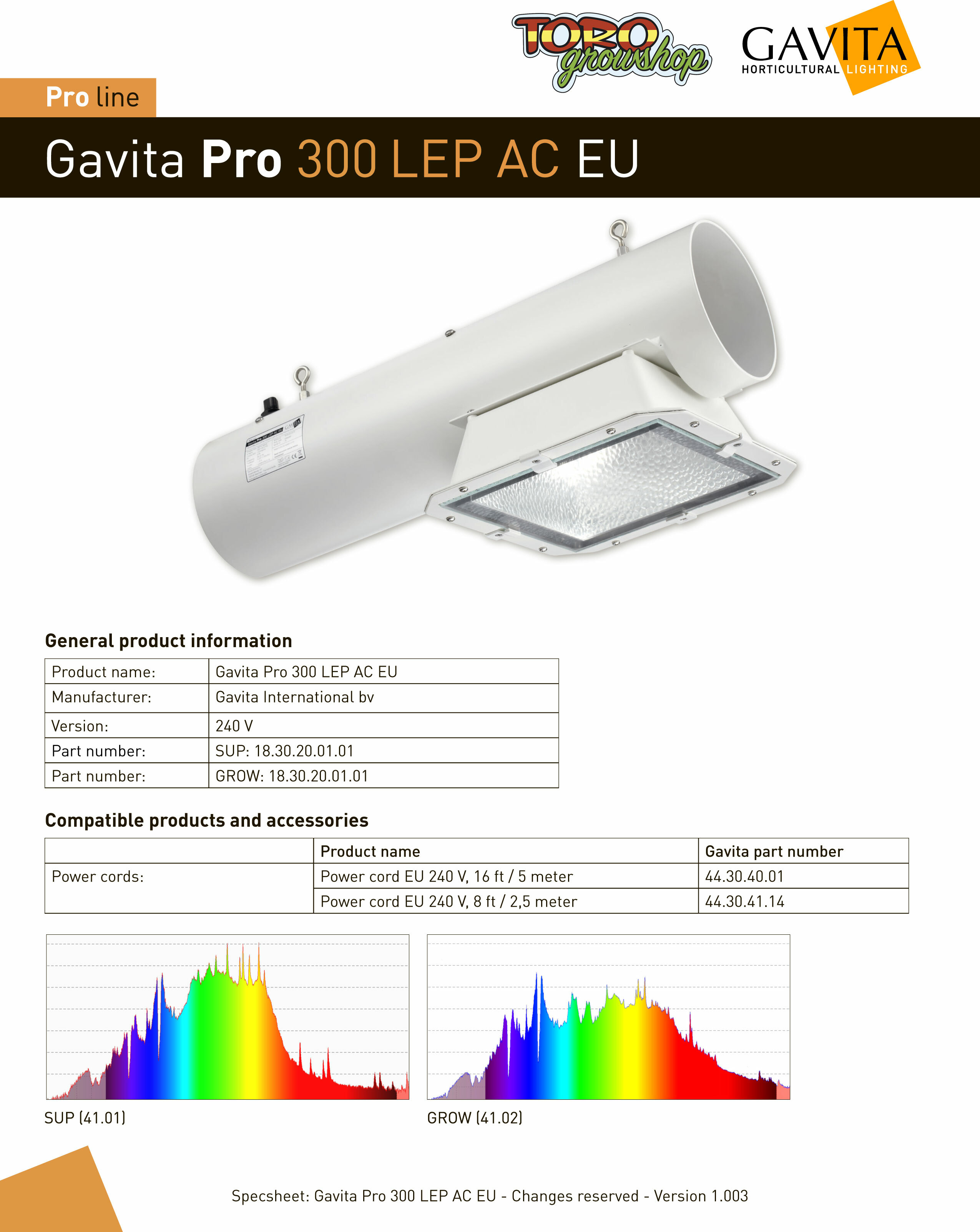 Светильник для теплиц Gavita Pro 300 LEP AC (плазма)