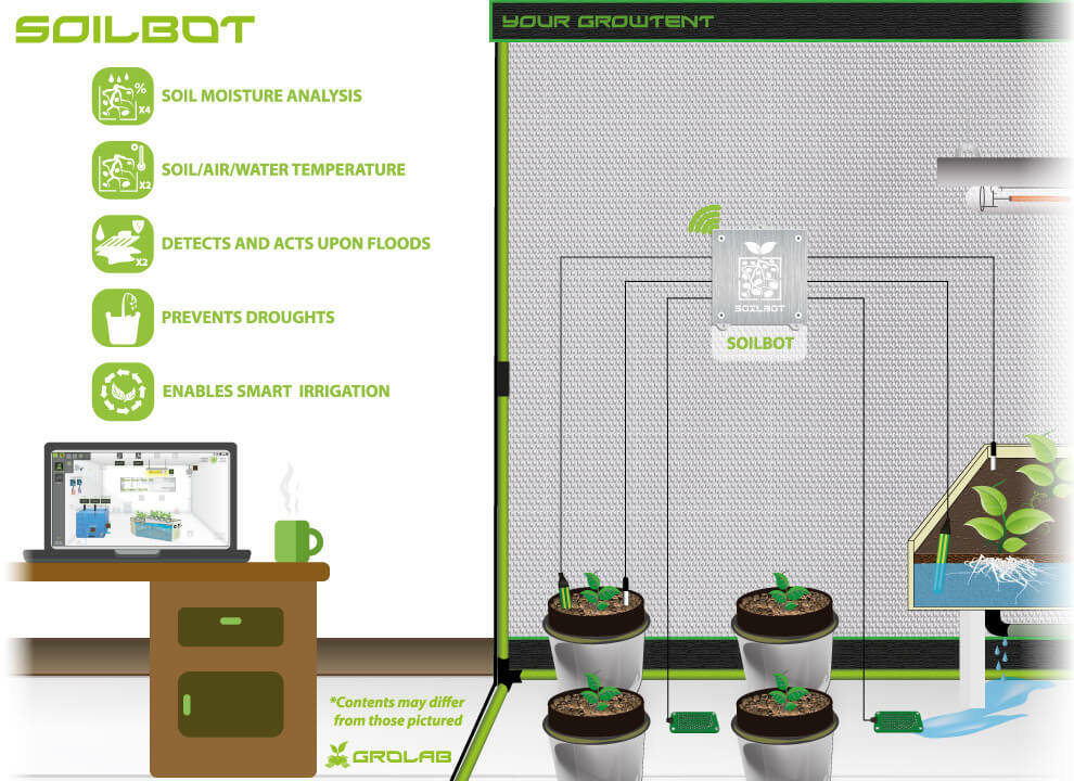 Модуль системы GroLab - SoilBot (анализатор субстрата или гидросистемы)
