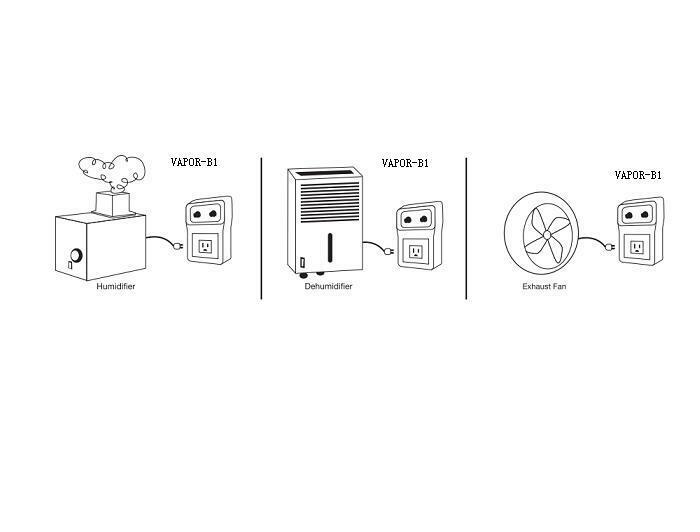 Контроллер уровня влажности Vapor-B1 SuperPro