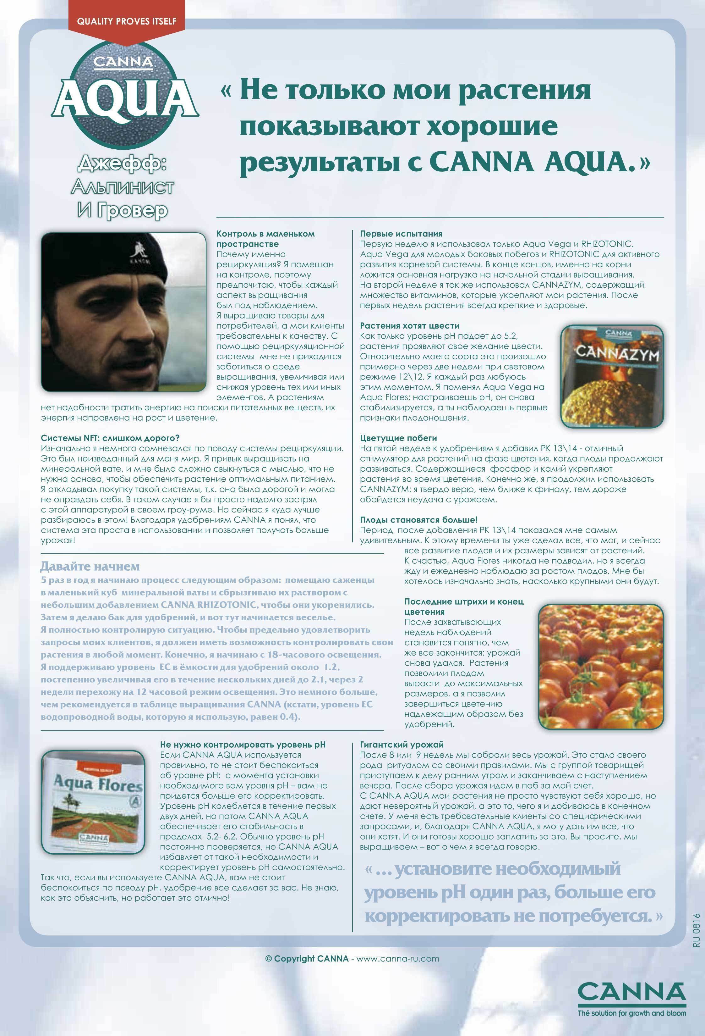 Canna - Cannazym (энзимы для растений)