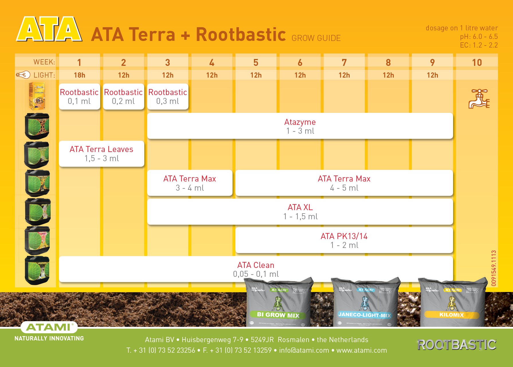 ATA Rootbastic (cтимулятор корнеобразования)