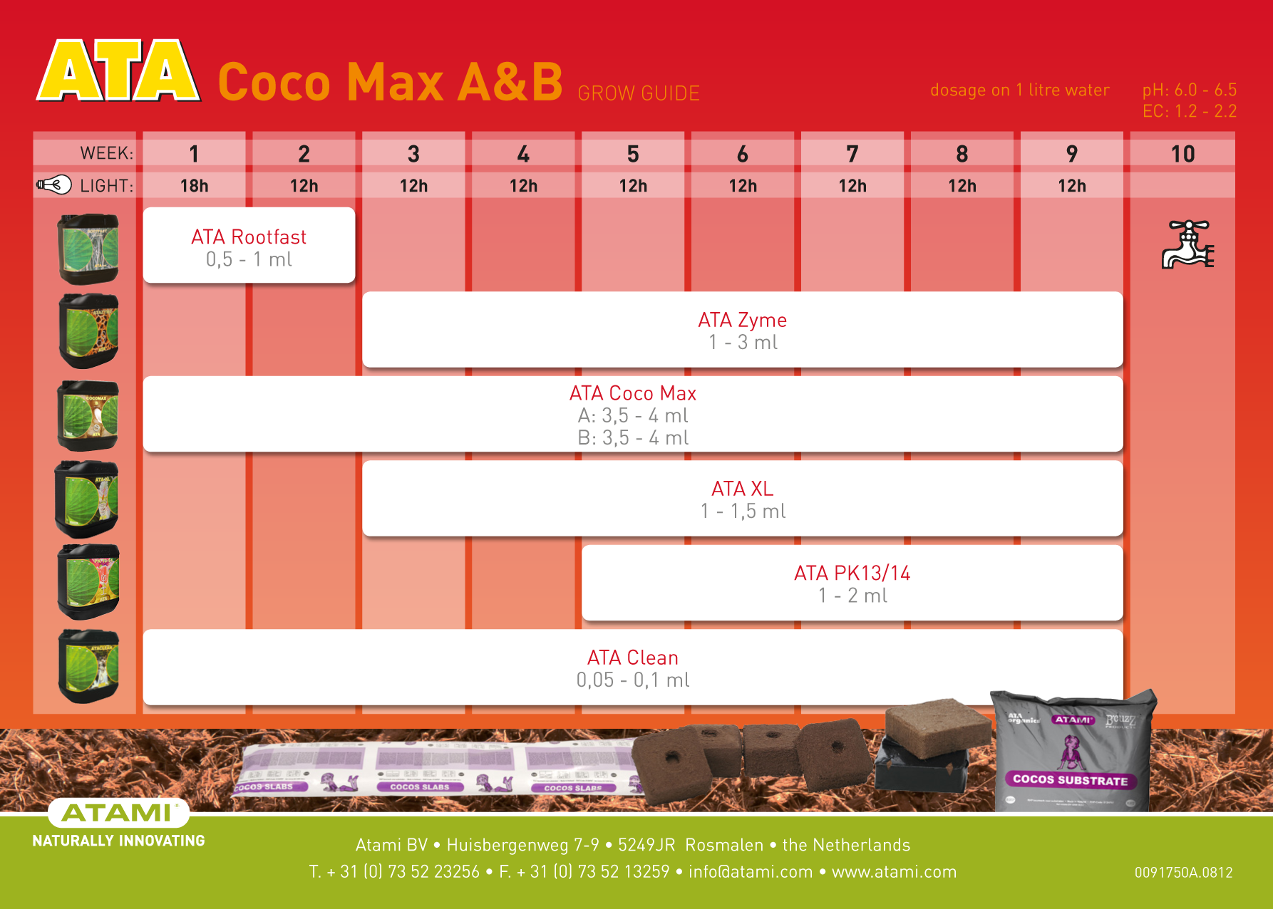 ATA Coco Max A+B