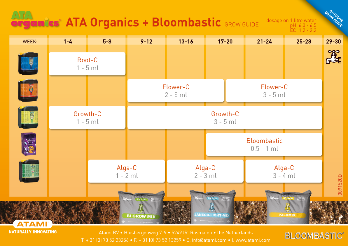 ATA Growth-C (органическое удобрение для стадии роста)
