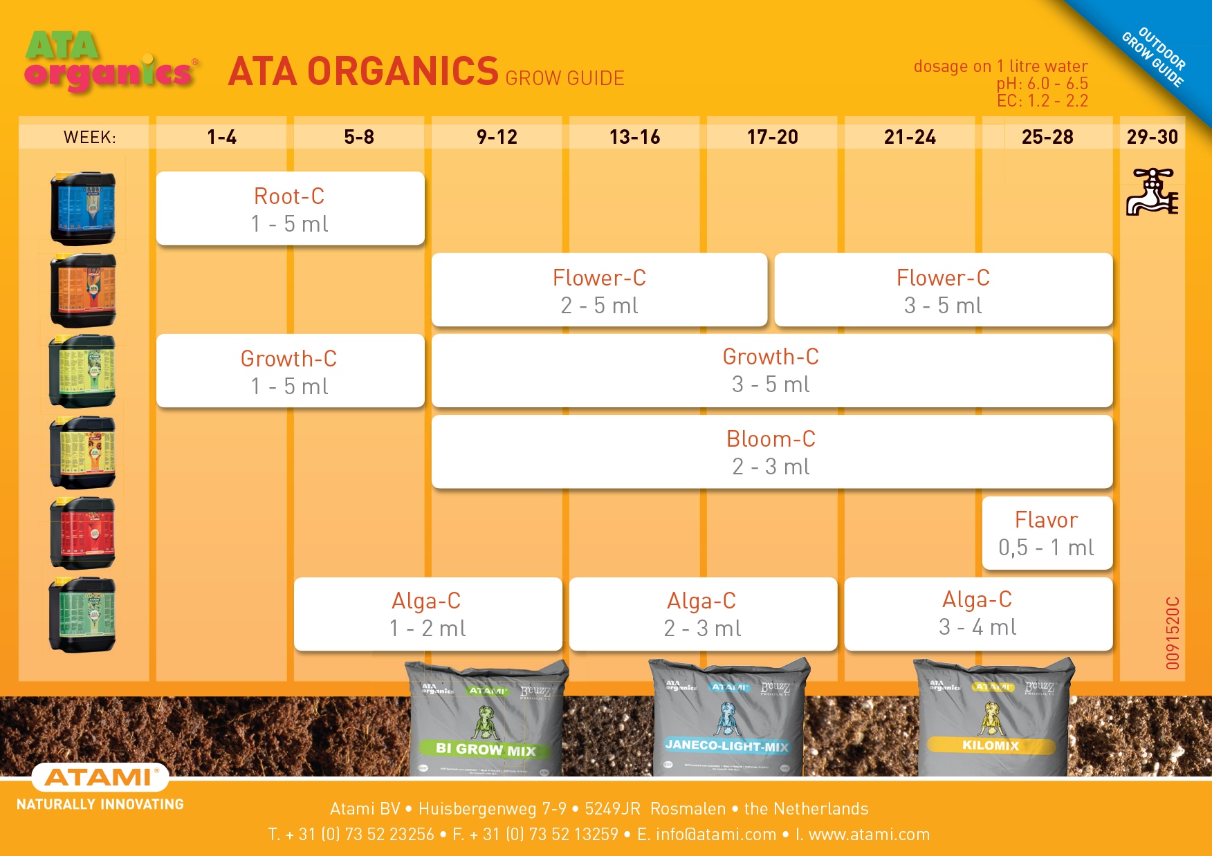 ATA Root-C (органический стимулятор развития корней)