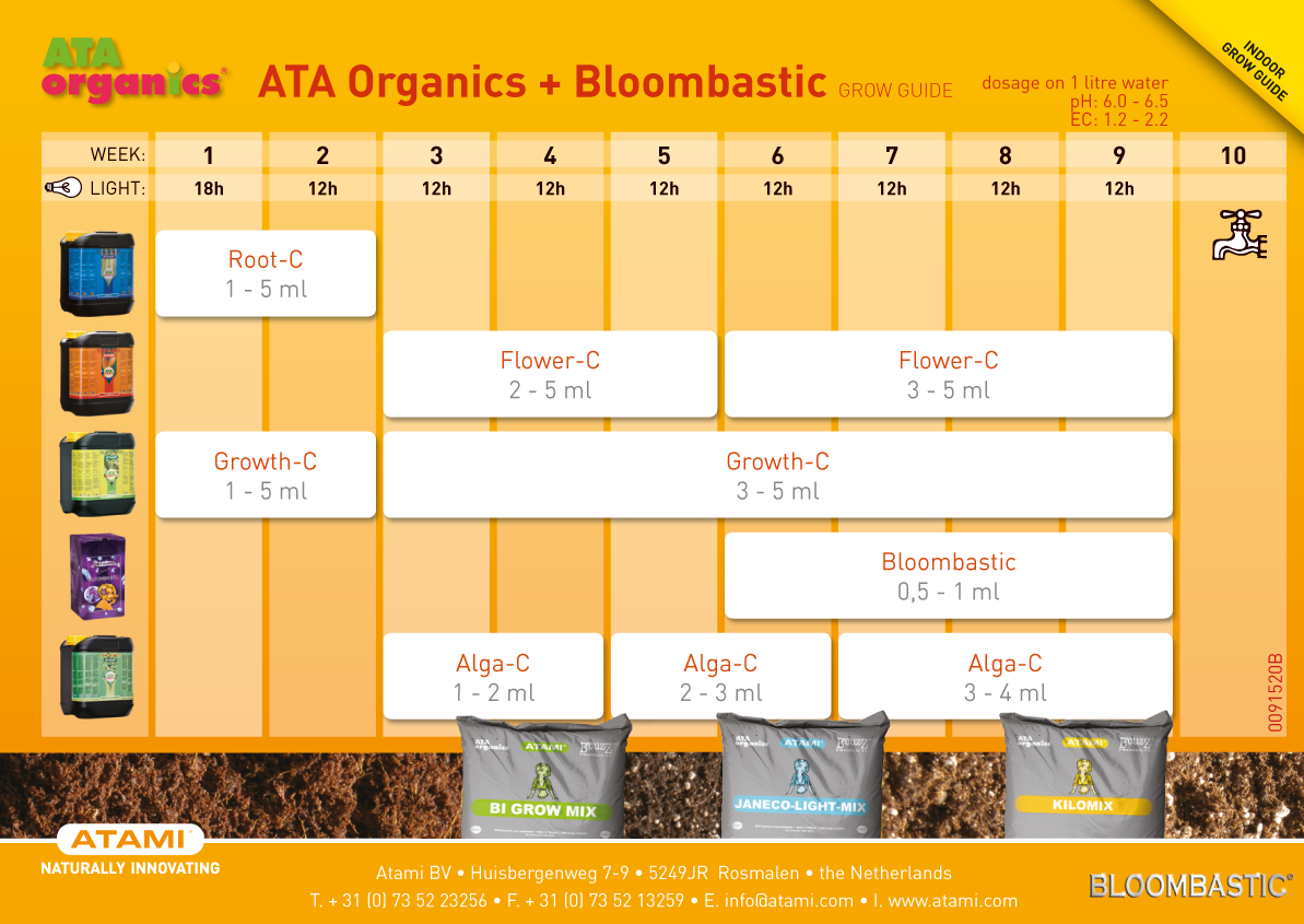 ATA Root-C (органический стимулятор развития корней)