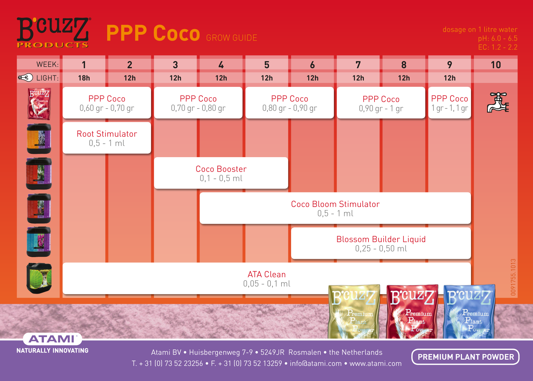 Atami - B'cuzz Premium Plant Powder Coco (сухое удобрение для выращивания в кокогрунте)