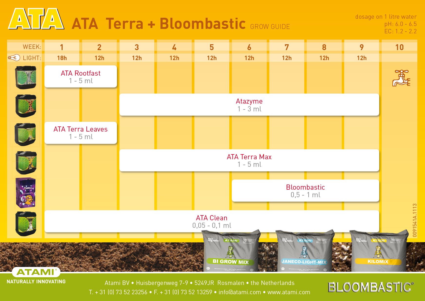 Micro Kit ATA Terra (комплект минеральных удобрений для земли)