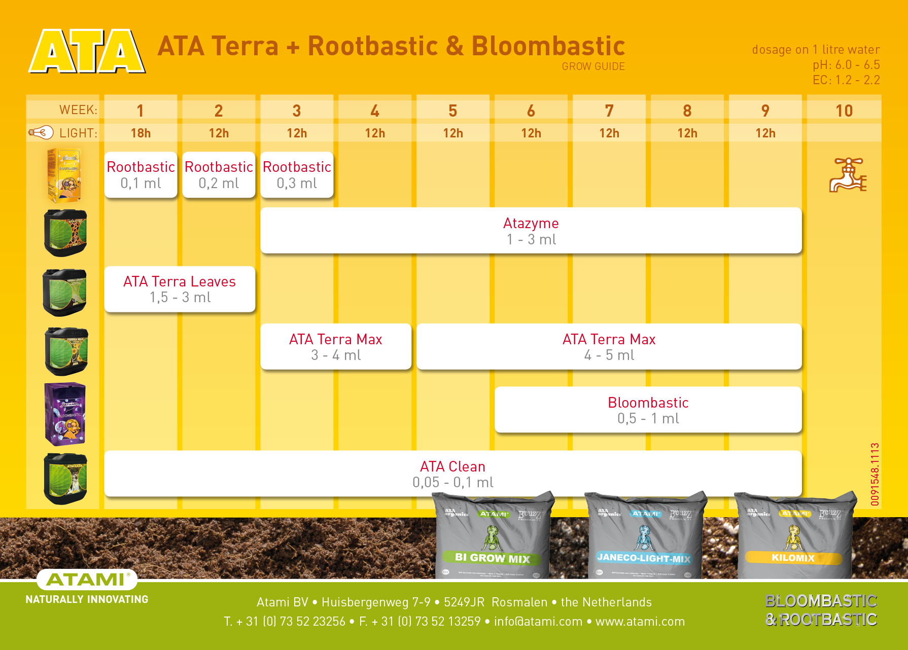 Micro Kit ATA Terra (комплект минеральных удобрений для земли)