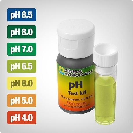 Комплект для определения уровня кислотности от General Hydroponics - Ph Test Kit