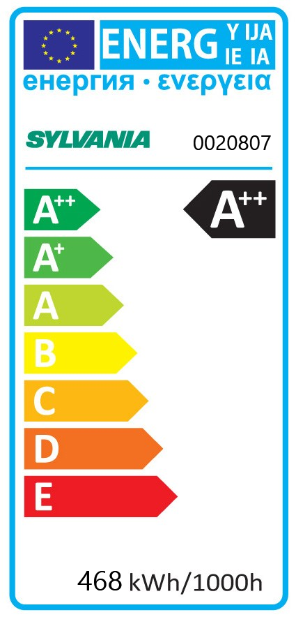 Натриевые лампы Sylvania GroLux (250-400-600W)