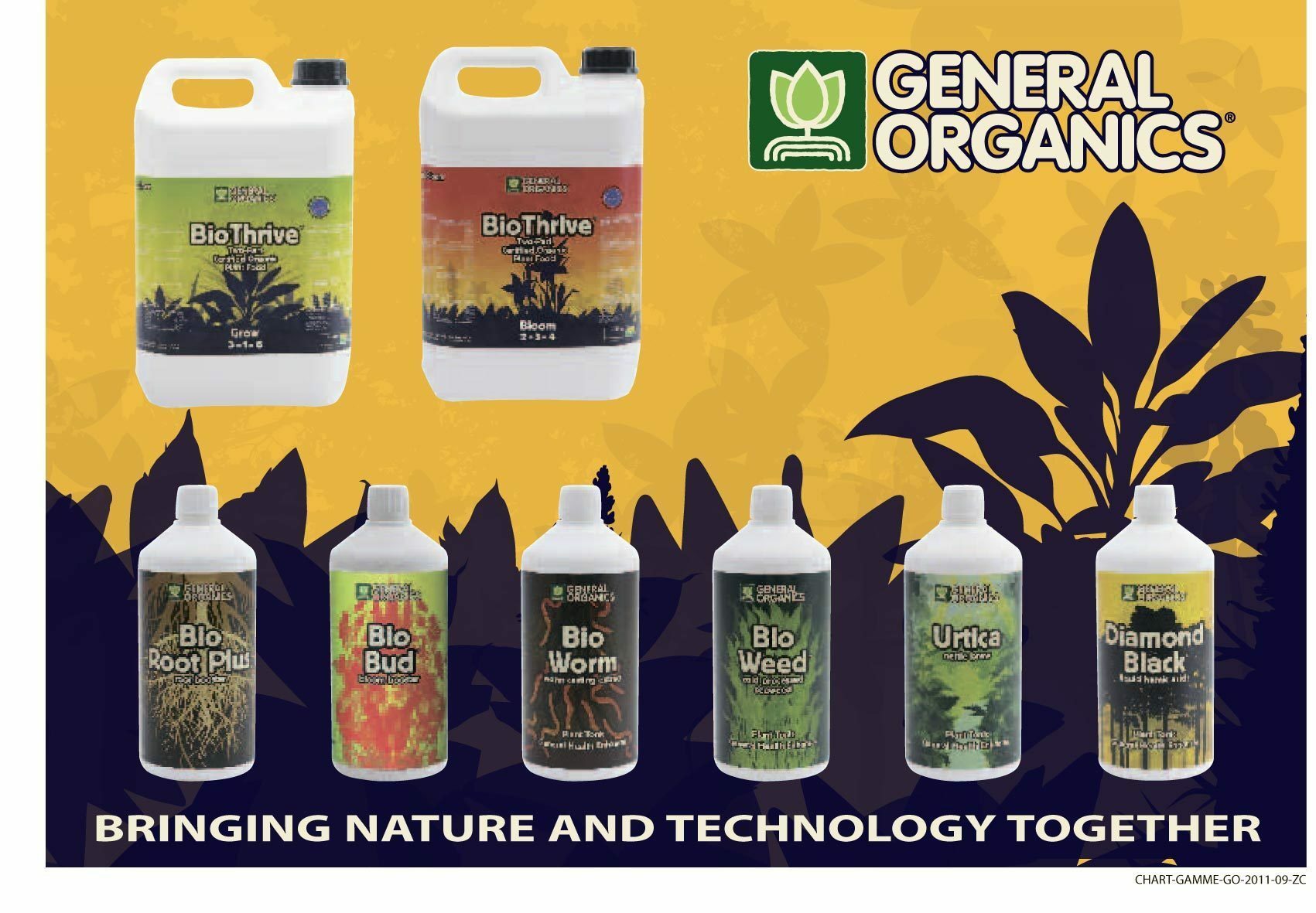 Комплект органических удобрений General Organics