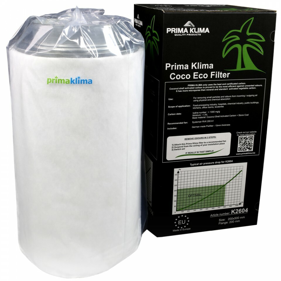 Фильтры угольные Prima Klima Eco Line
