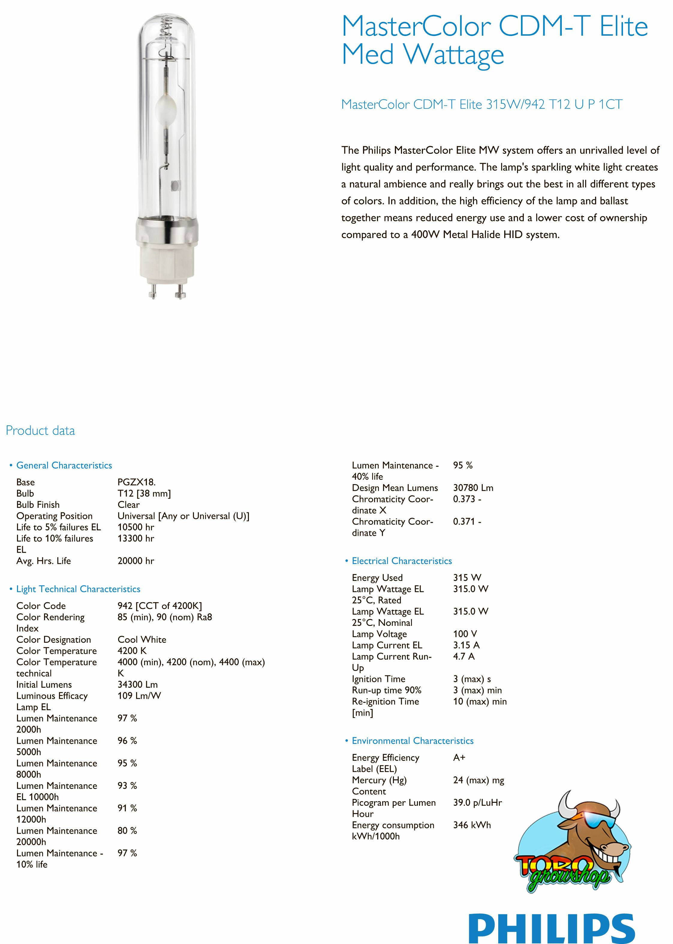 Philips MasterColor CDM-TP MW 315W 4200K (LEC/CDM/CMH лампа)
