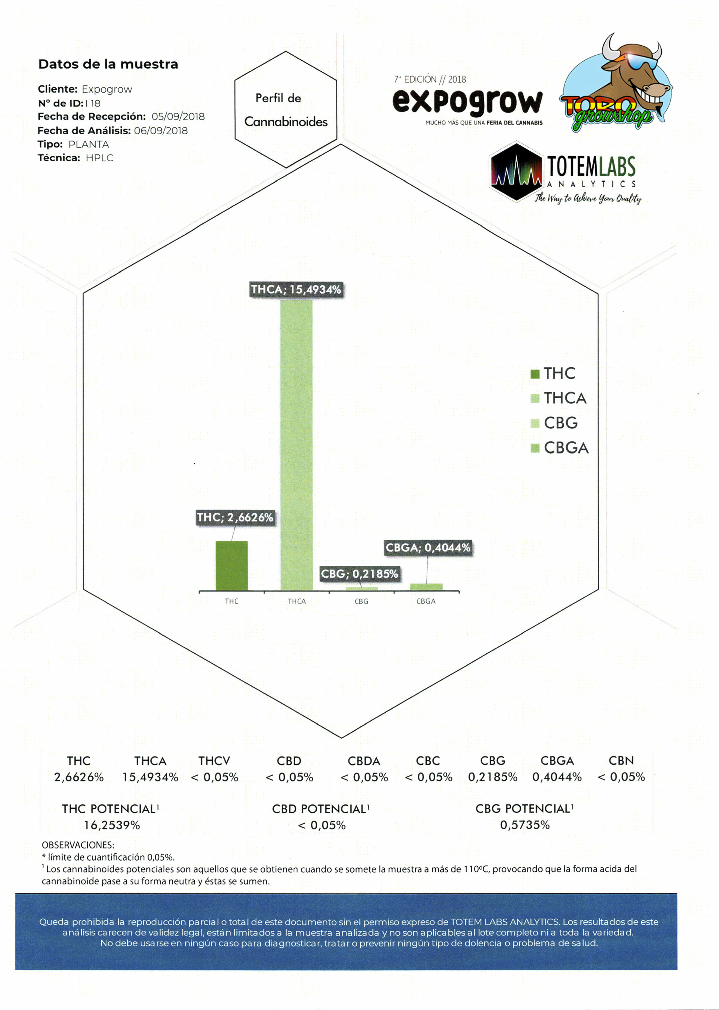 Kannabia Seeds - White Domina (fem.) Kannabia Seeds - White Domina (fem.)