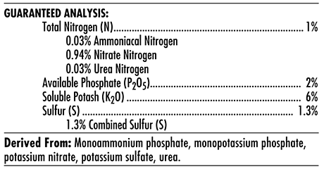 Advanced Nutrients - Sensi Grow 2 part (A+B) ph perfect technology