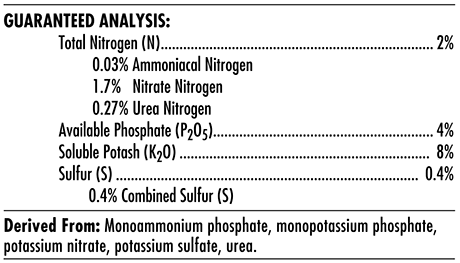 Advanced Nutrients - Sensi Bloom 2 part (A+B) ph perfect technology