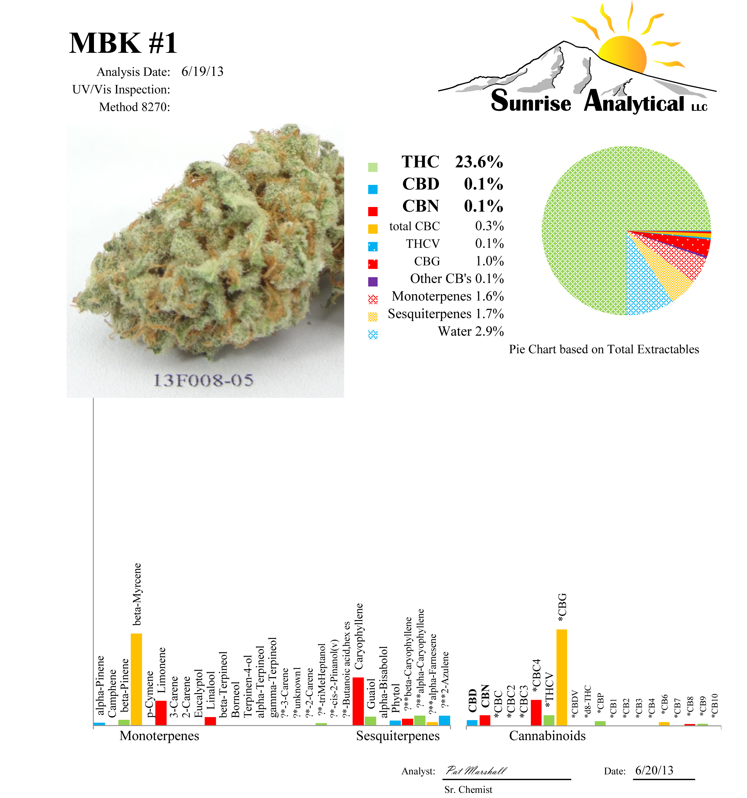 TGA Subcool Seeds - Marionberry Kush (reg.)