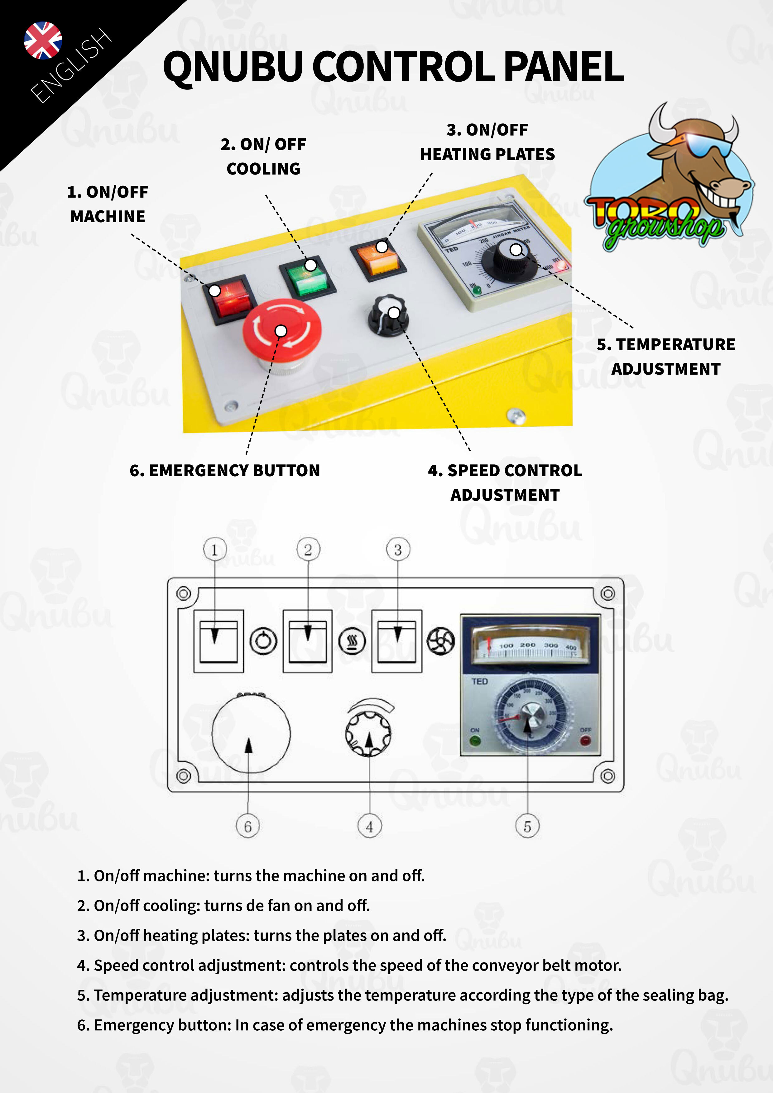 Машина для герметизации пакетов Qnubu автоматическая с лентой