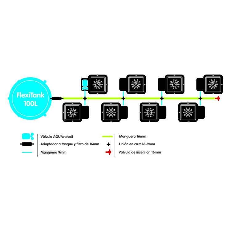 AutoPot 8Pot System - система для выращивания и автополива растений (8 горшков 15 л. + резервуар 100 л.)