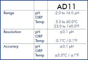 Adwa AD11 - измеритель pH и температуры раствора водонепроницаемый