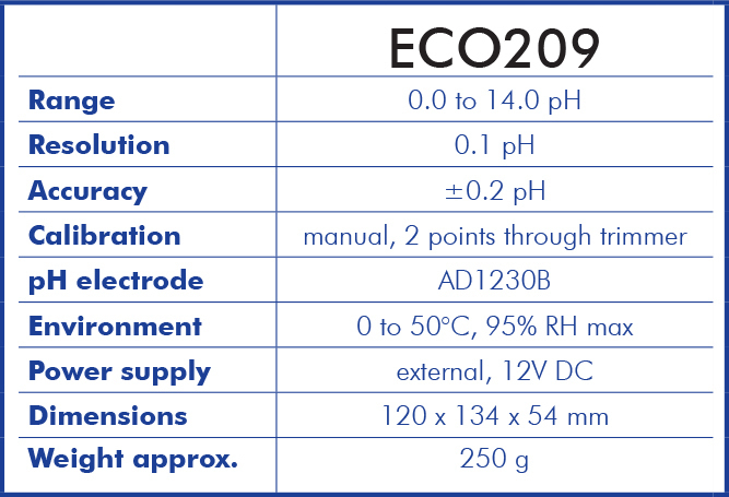 Adwa ECO209 - непрерывный измеритель (монитор) pH питательного раствора для растений