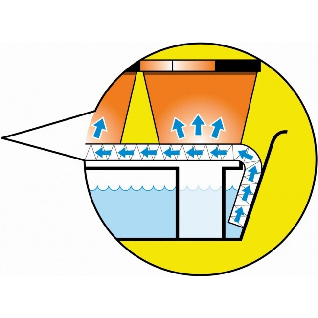 Large Self Watering Plant Tray - автополив для цветов