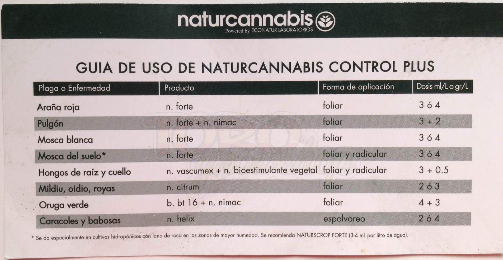 NaturCannabis - Ultra Box (комплект органических удобрений для выращивания конопли)