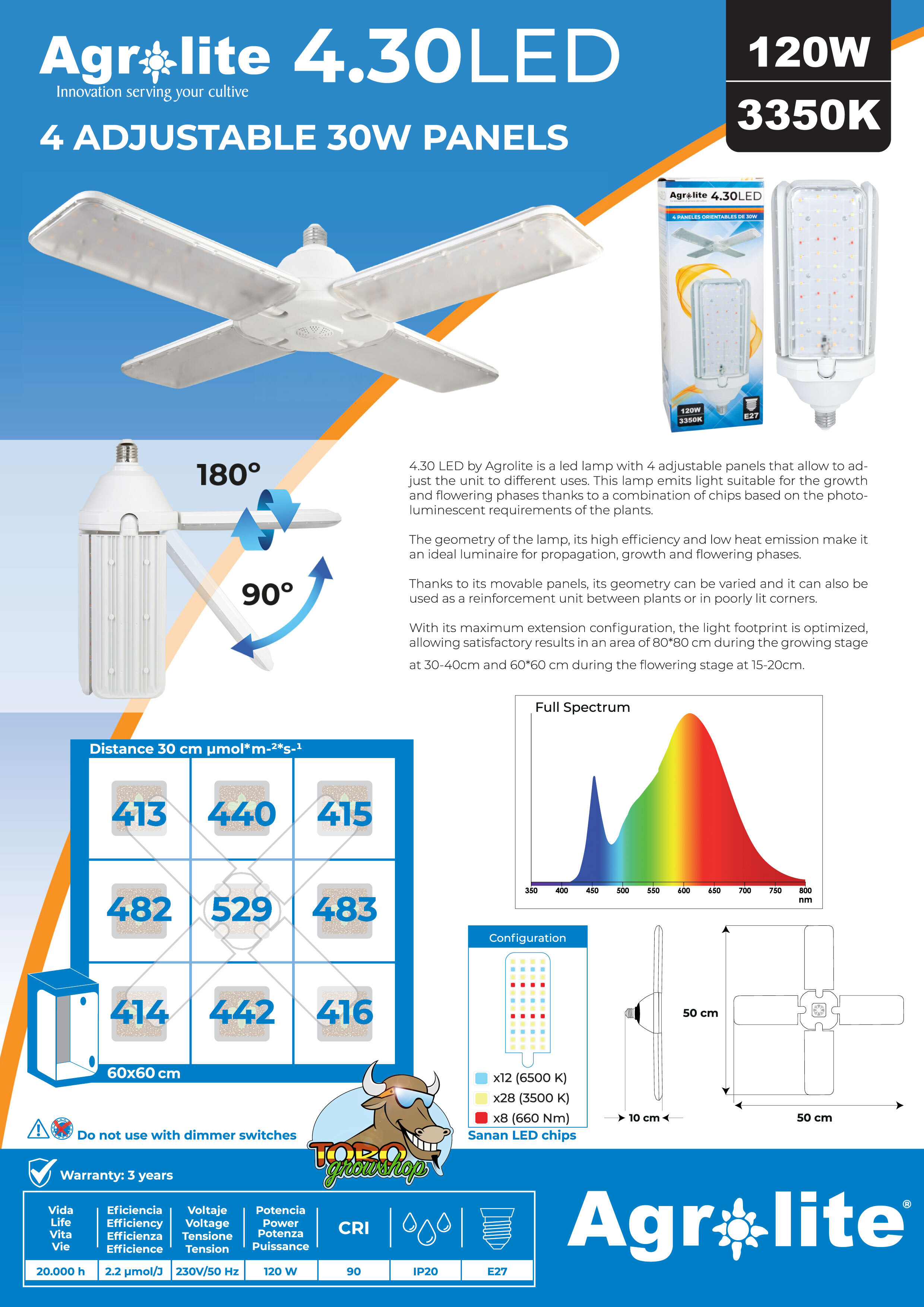 Agrolite LED 4.30 - лампа для выращивания растений