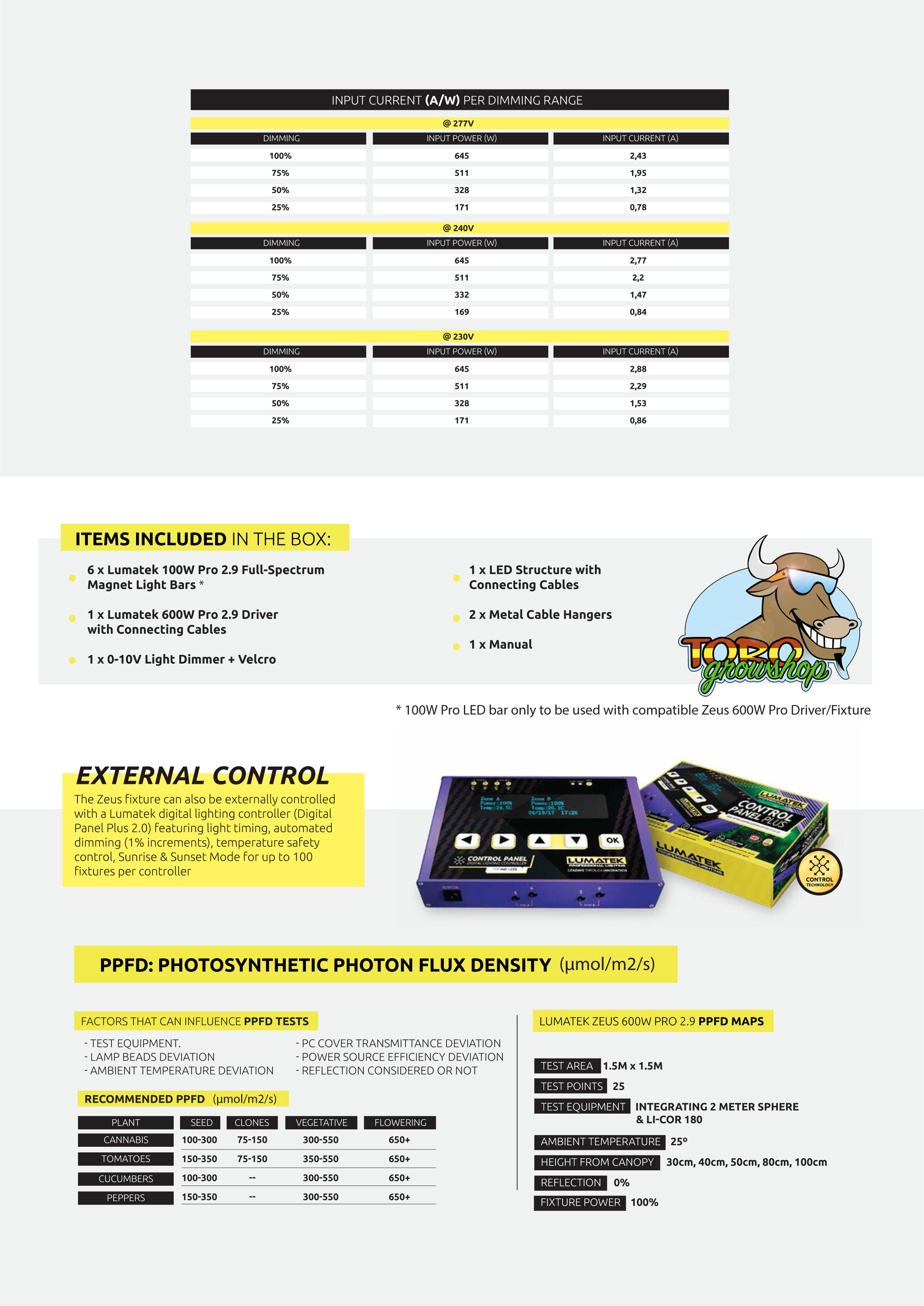 LED система Lumatek Zeus 600W Pro 2.9 LED
