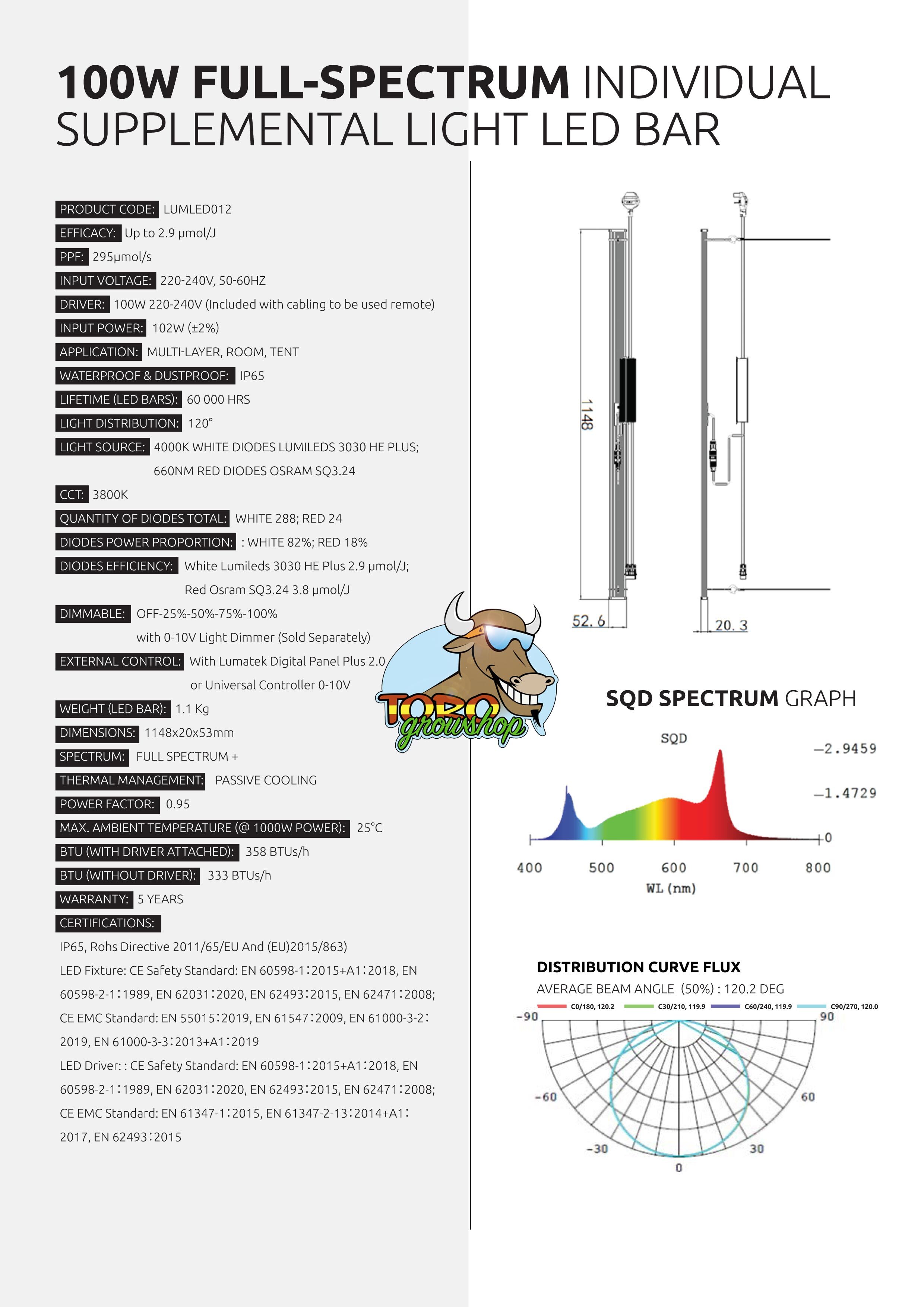LED Lumatek 100W 2.9 - лампа полного спектра индивидуальная