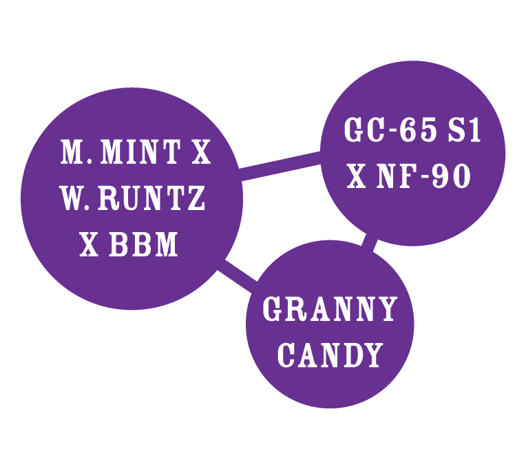 Humboldt Seed Company - Granny Candy (fem.)