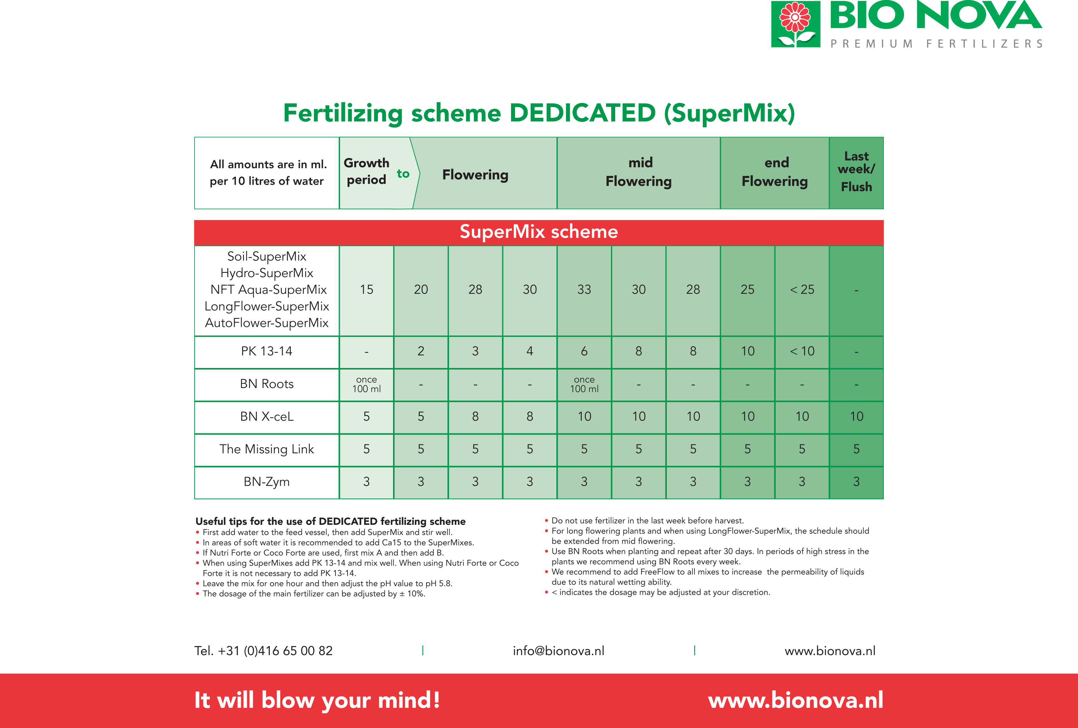 Удобрение для автоцветов Bio Nova Autoflowering SuperMix