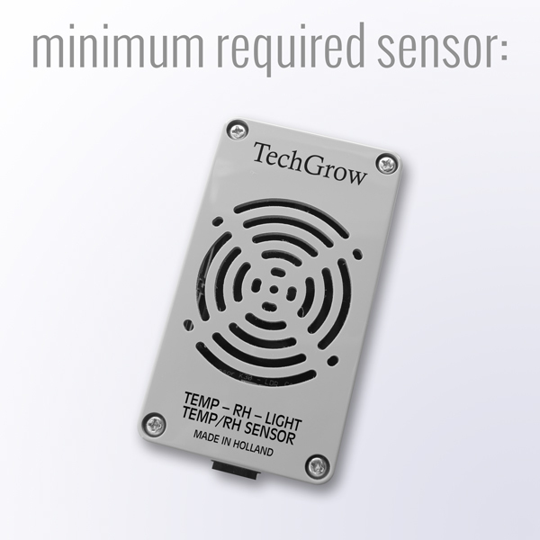 TechGrow Clima Control Plus (климат-контроллер для гроубоксов и теплиц)