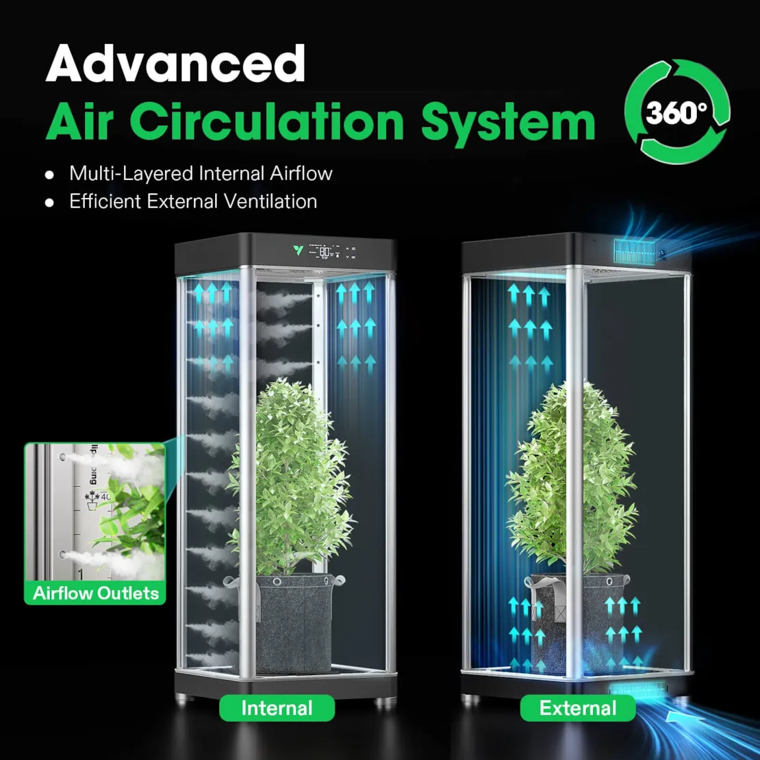 VGrow Smart Grow Box - комплект "все в одном" для выращивания куста (45.7x45.7x121.9 см.)