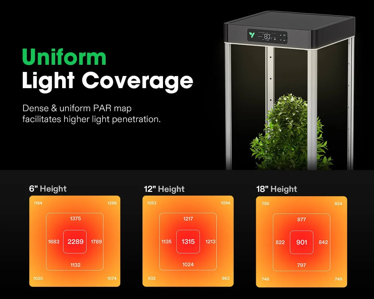 VGrow Smart Grow Box - комплект "все в одном" для выращивания куста (45.7x45.7x121.9 см.)