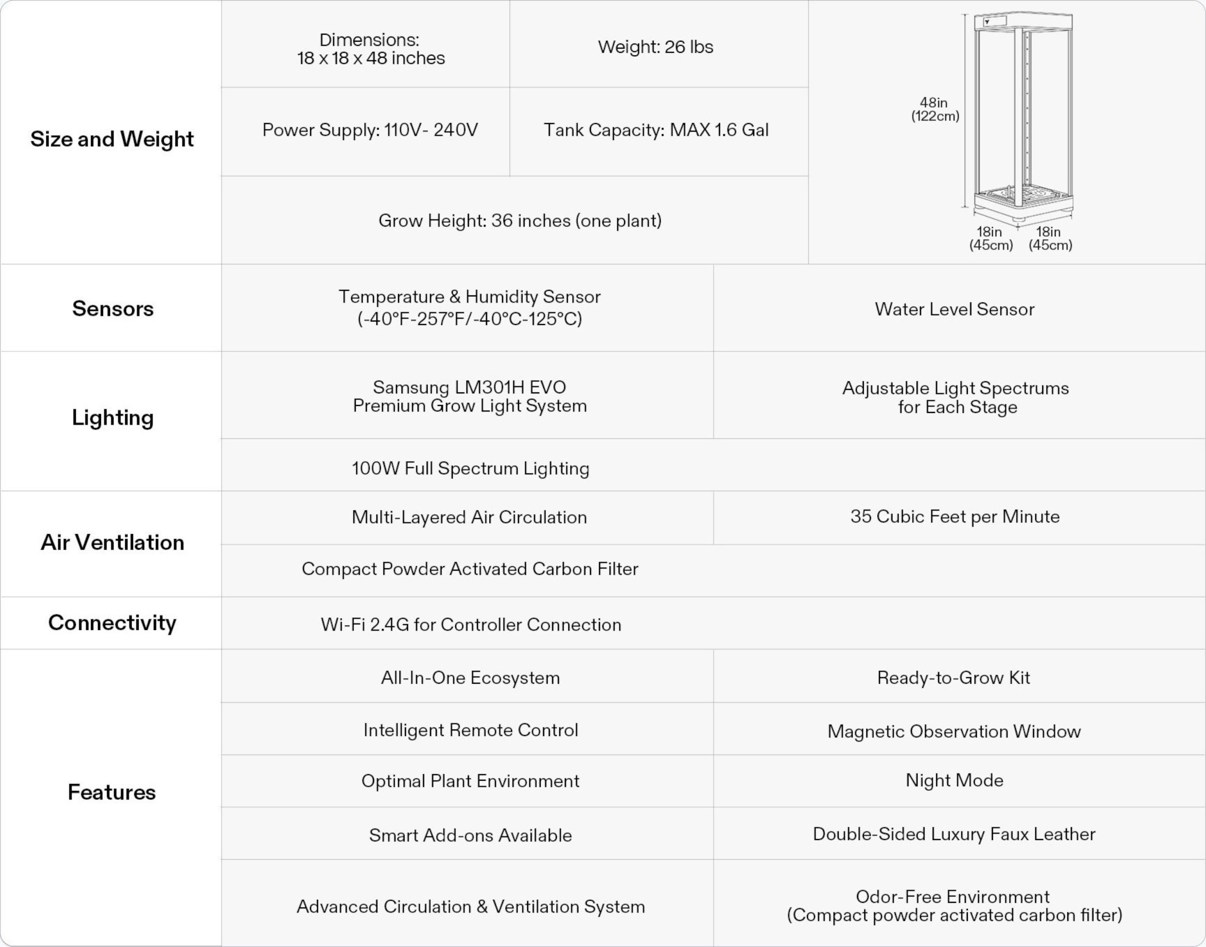 VGrow Smart Grow Box - комплект &quot;все в одном&quot; для выращивания куста (45.7x45.7x121.9 см.)