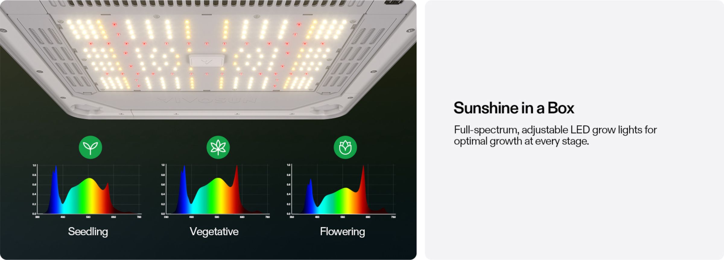 VGrow Smart Grow Box - комплект &quot;все в одном&quot; для выращивания куста (45.7x45.7x121.9 см.)