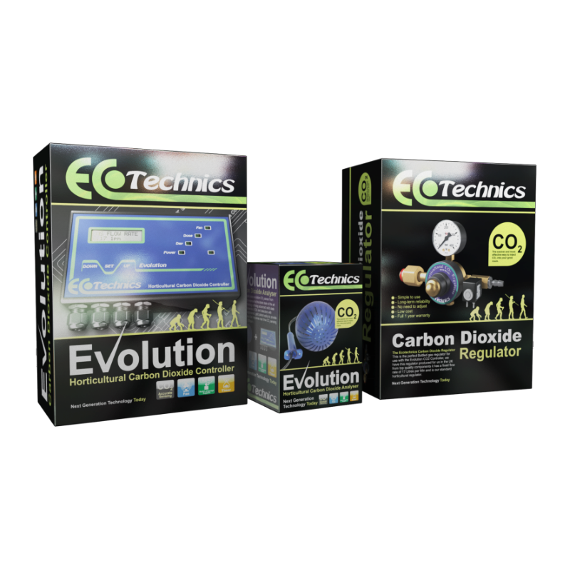 Комплект для мониторинга и подачи углекислого газа (CO2) растениям + управления вентиляторами