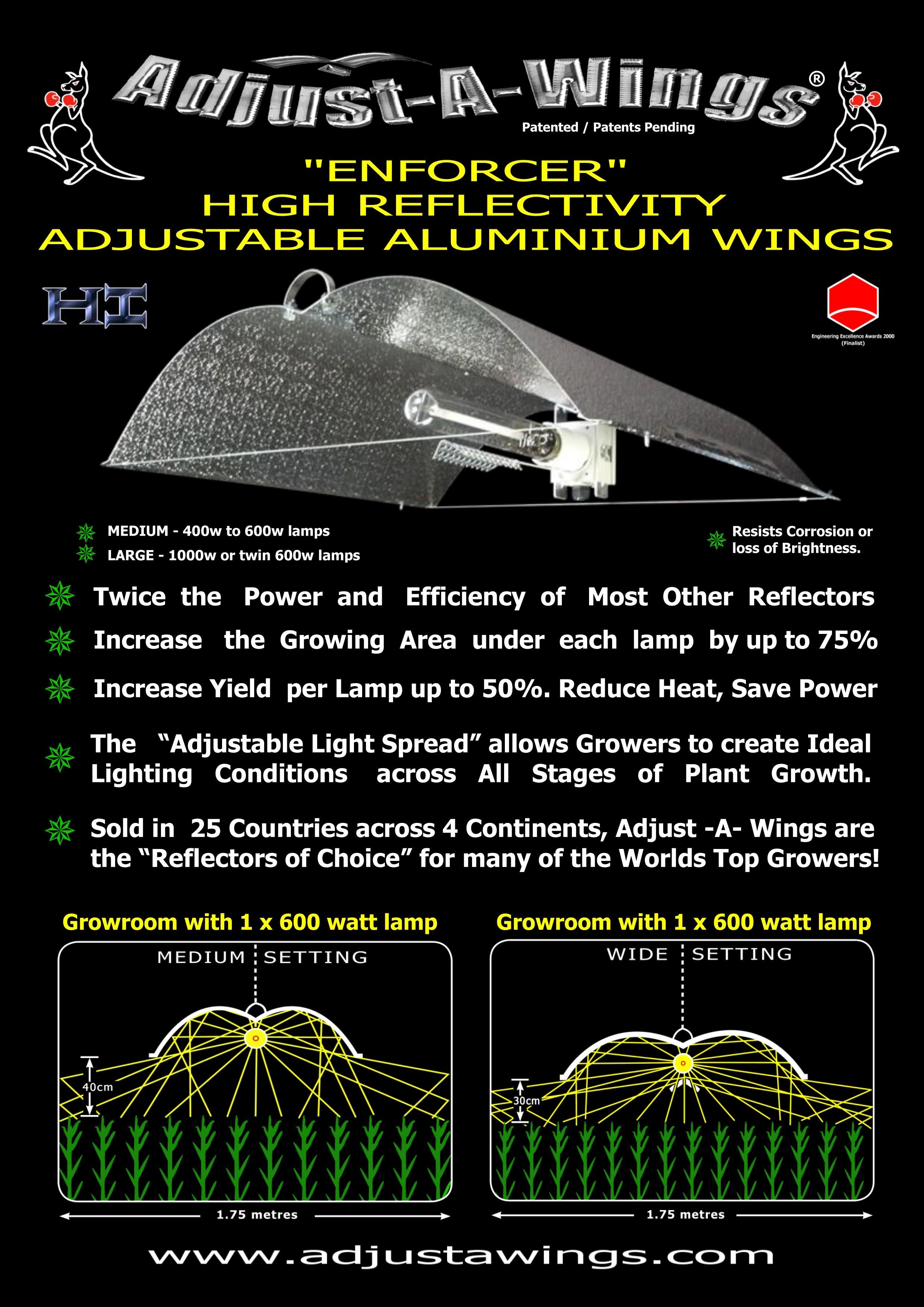 Отражатели Adjust-A-Wings Enforcer (отражают 86% света)